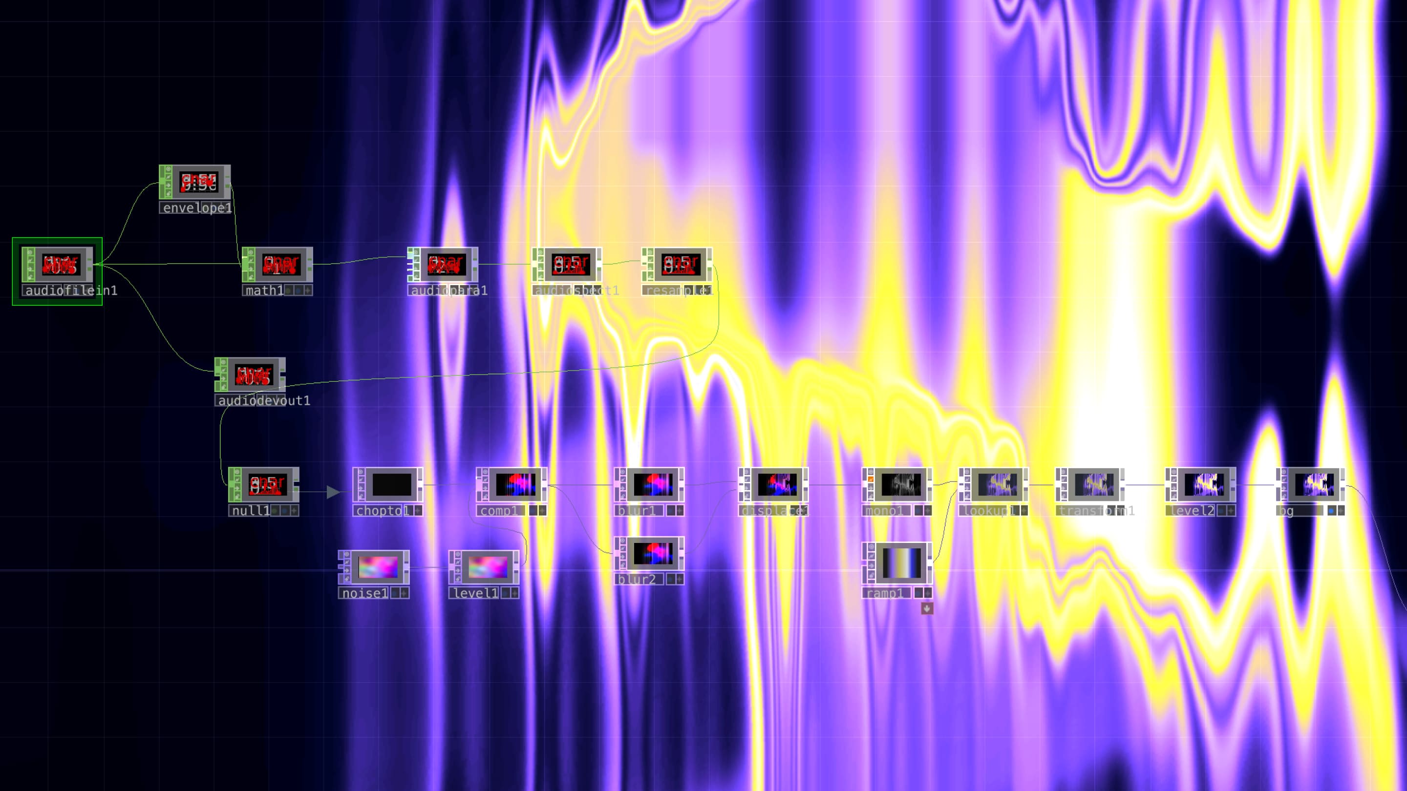 Algorithmic Y2K Project